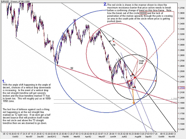 Click to Enlarge

Name: EURUSD_H8.jpg
Size: 188 KB