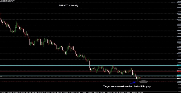Click to Enlarge

Name: EURNZD 4 hourly 20-07.jpg
Size: 116 KB