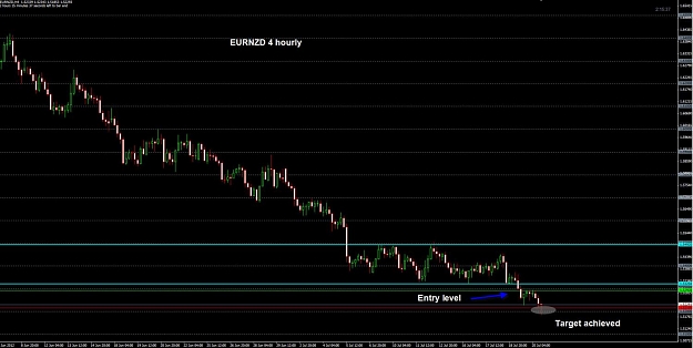 Click to Enlarge

Name: EURNZD 4 hourly 21-07 TP.jpg
Size: 115 KB