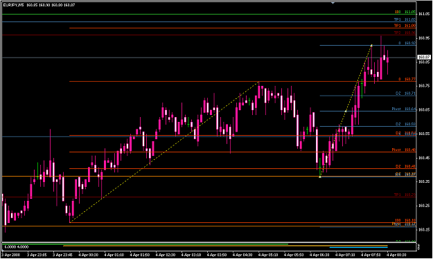 Click to Enlarge

Name: Yuppie_Trades_53_3.png
Size: 14 KB