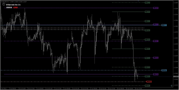Click to Enlarge

Name: EURO H1 Chart_Bearish.jpg
Size: 226 KB