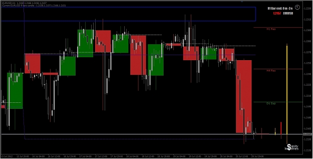 Click to Enlarge

Name: EU in H1 Chart - SupDem.jpg
Size: 174 KB