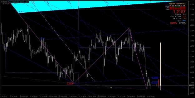 Click to Enlarge

Name: EU in H1 Chart - HPG.jpg
Size: 294 KB