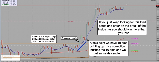 Click to Enlarge

Name: 20th July UCHF 15m Chart.jpg
Size: 109 KB