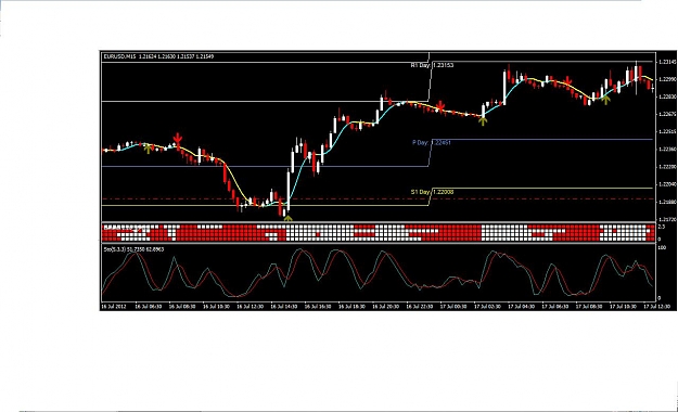 Click to Enlarge

Name: MyCharts.jpg
Size: 105 KB