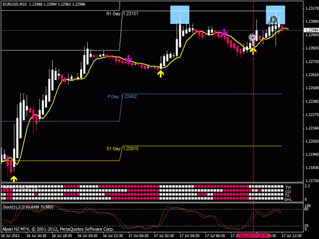 Click to Enlarge

Name: Hischart.gif
Size: 21 KB