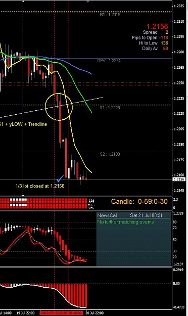 Click to Enlarge

Name: 2012-07-20 trade01 H1.jpg
Size: 74 KB