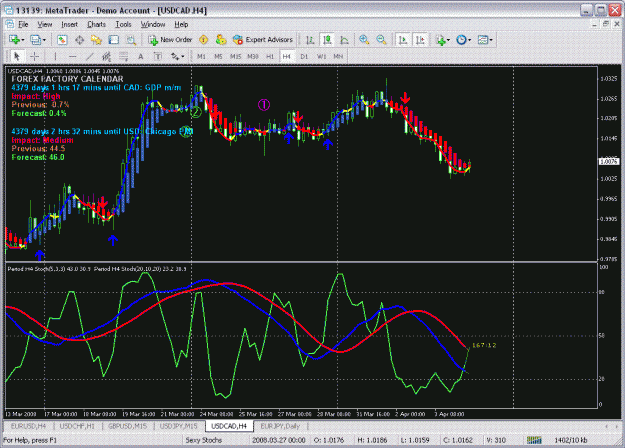 Click to Enlarge

Name: chart4h.GIF
Size: 50 KB