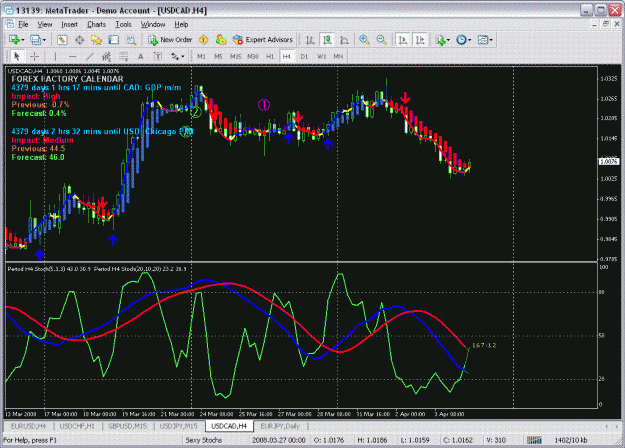 Click to Enlarge

Name: chart4h.GIF
Size: 50 KB