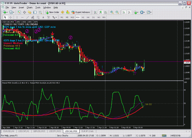 Click to Enlarge

Name: chart30m.GIF
Size: 47 KB