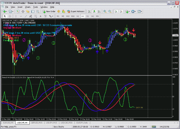 Click to Enlarge

Name: chart4h.GIF
Size: 51 KB