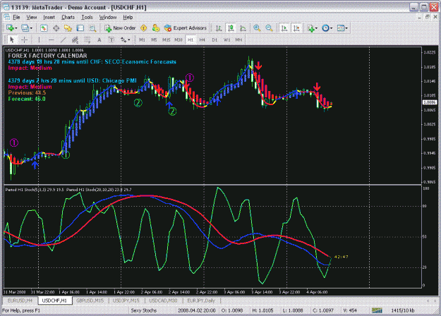 Click to Enlarge

Name: chart1h.GIF
Size: 48 KB
