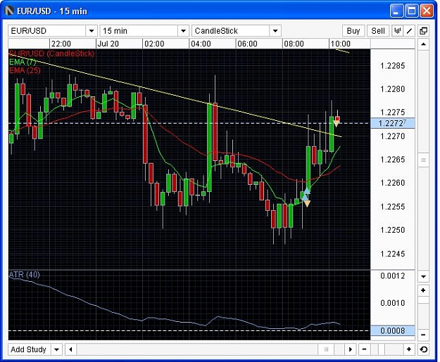 Click to Enlarge

Name: eurusd 5 min.JPG
Size: 91 KB