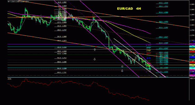 Click to Enlarge

Name: eurcad_4h_022.gif
Size: 34 KB