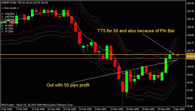 Click to Enlarge

Name: usdjpy.gif
Size: 14 KB