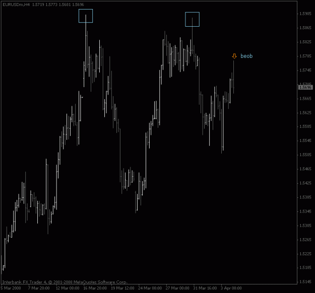 Click to Enlarge

Name: eurusd_4h_beob.gif
Size: 12 KB