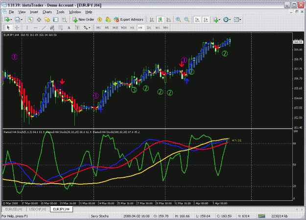 Click to Enlarge

Name: chart4h.GIF
Size: 46 KB