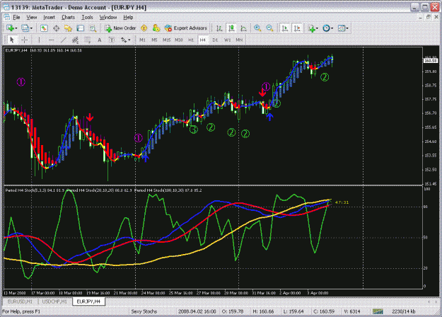 Click to Enlarge

Name: chart4h.GIF
Size: 46 KB