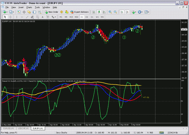 Click to Enlarge

Name: chart1h.GIF
Size: 44 KB