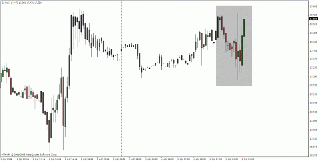 Click to Enlarge

Name: silver 15min.gif
Size: 20 KB