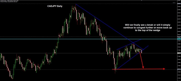 Click to Enlarge

Name: CADJPY Daily.jpg
Size: 79 KB