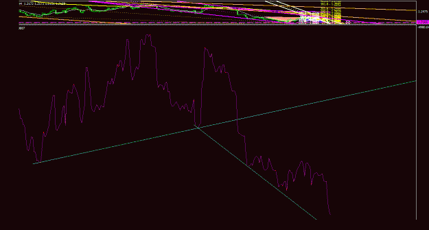 Click to Enlarge

Name: eurusd_4h_011.gif
Size: 18 KB