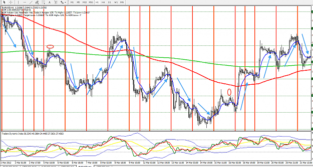 Click to Enlarge

Name: EURUSDMarch1.png
Size: 124 KB