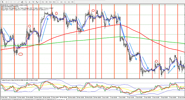 Click to Enlarge

Name: EURUSDMarch2.png
Size: 118 KB