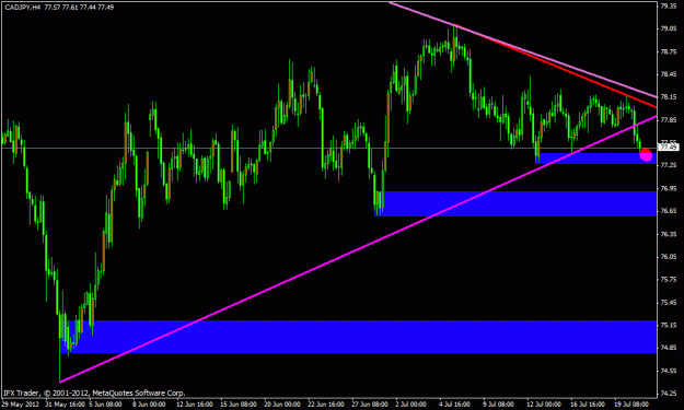 Click to Enlarge

Name: cad usd.gif
Size: 20 KB