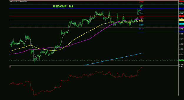 Click to Enlarge

Name: usdchf_1h_011.gif
Size: 19 KB