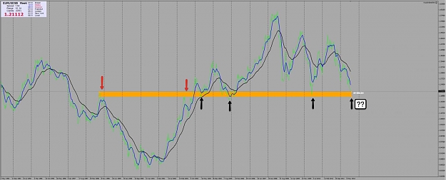 Click to Enlarge

Name: 23rd July EU W1 Chart.jpg
Size: 80 KB