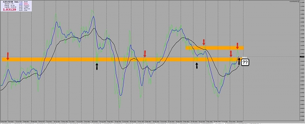 Click to Enlarge

Name: 23rd July AU D1 Chart.jpg
Size: 87 KB