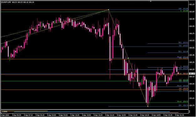 Click to Enlarge

Name: Yuppie_Trades_57_2.png
Size: 16 KB