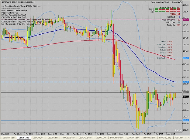 Click to Enlarge

Name: Screen EA SN 1.7 b 14.jpg
Size: 173 KB