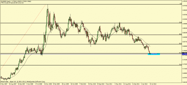 Click to Enlarge

Name: eurgbp.gif
Size: 23 KB