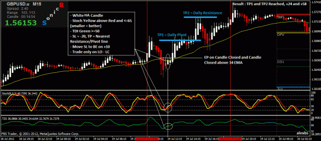 Click to Enlarge

Name: gu tp example trade 2.gif
Size: 43 KB