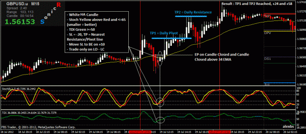 Click to Enlarge

Name: gu tp example trade 2.gif
Size: 43 KB