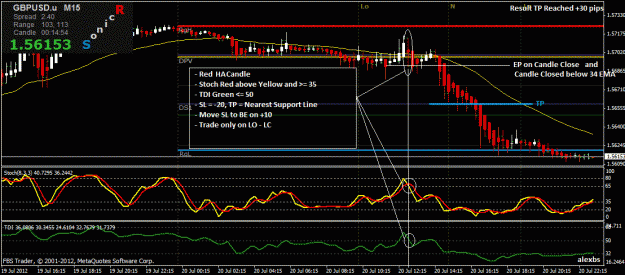 Click to Enlarge

Name: gu tp example trade.gif
Size: 41 KB