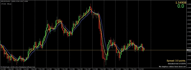 Click to Enlarge

Name: gbpusd.jpg
Size: 87 KB