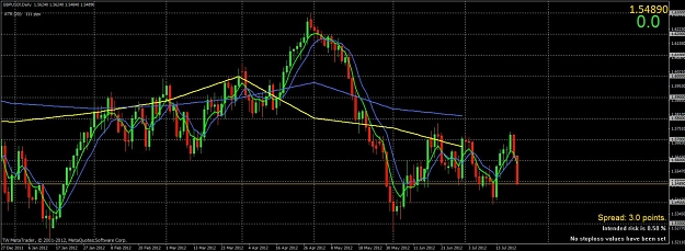 Click to Enlarge

Name: gbpusd daily.jpg
Size: 124 KB