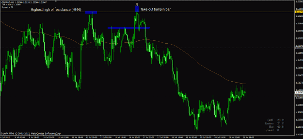 Click to Enlarge

Name: gbpaud.gif
Size: 45 KB