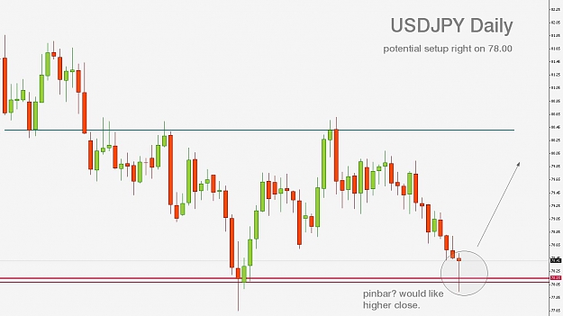 Click to Enlarge

Name: Daily USDJPY.jpg
Size: 91 KB
