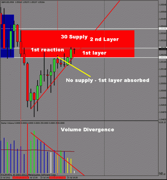 Click to Enlarge

Name: intraday8-map.gif
Size: 27 KB