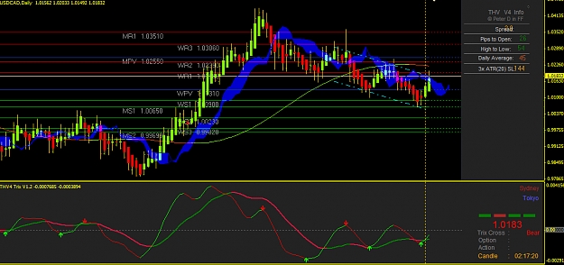 Click to Enlarge

Name: D usd cad 1.jpg
Size: 366 KB