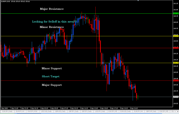 Click to Enlarge

Name: EJ Close of market Summary.PNG
Size: 33 KB
