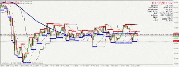 Click to Enlarge

Name: nzdjpy1w.gif
Size: 29 KB