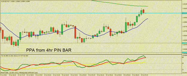 Click to Enlarge

Name: au 15m 24july.gif
Size: 20 KB