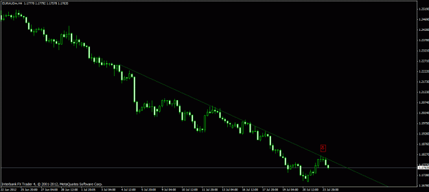 Click to Enlarge

Name: euraud3.gif
Size: 15 KB