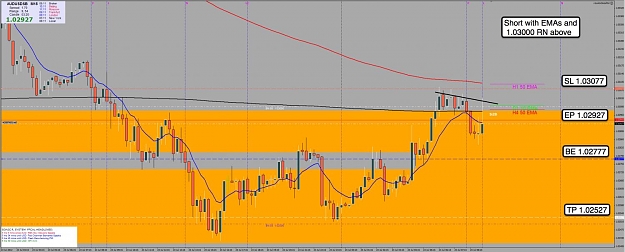 Click to Enlarge

Name: 24th July AU 15m Chart.jpg
Size: 102 KB