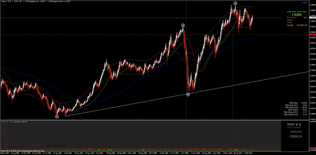 Click to Enlarge

Name: audusd weekly.jpg
Size: 102 KB